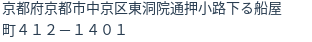 住所（登記所在地）