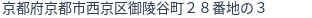 住所（登記所在地）
