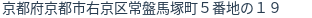 住所(登記所在地)