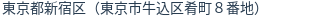 住所(登記所在地)