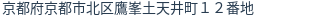 住所(登記所在地)