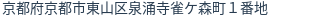 住所(登記所在地)