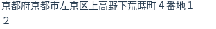 住所(登記所在地)