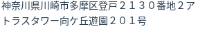 住所(登記所在地)