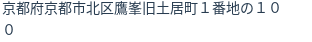 住所(登記所在地)