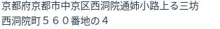 住所(登記所在地)