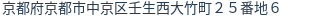 住所(登記所在地)