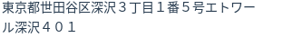 住所(登記所在地)