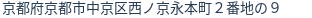 住所（登記所在地）