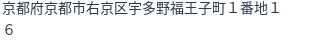 住所（登記所在地）