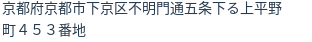 住所(登記所在地)