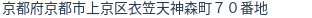 住所(登記所在地)