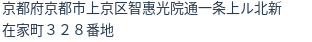 住所(登記所在地)