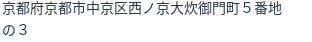 住所（登記所在地）