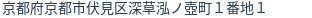 住所(登記所在地)