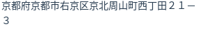 住所（登記所在地）