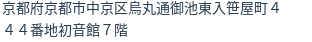 住所(登記所在地)