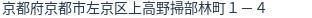 住所(登記所在地)