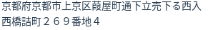 住所（登記所在地）