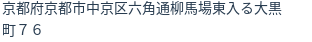 住所(登記所在地)