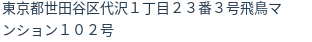 住所（登記所在地）