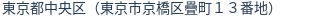 住所（登記所在地）