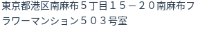 住所(登記所在地)