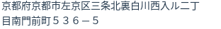 住所(登記所在地)