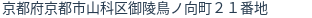 住所(登記所在地)