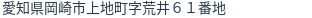 住所(登記所在地)