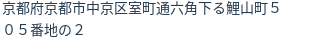 住所(登記所在地)