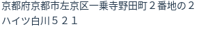 住所(登記所在地)