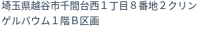 住所(登記所在地)
