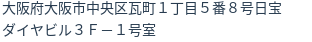 住所(登記所在地)