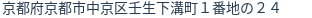 住所(登記所在地)