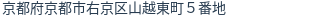 住所(登記所在地)