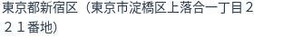 住所(登記所在地)