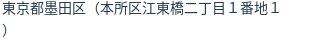 住所(登記所在地)