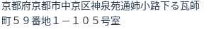 住所（登記所在地）