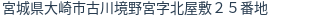 住所(登記所在地)