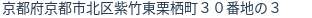 住所(登記所在地)