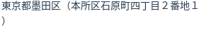 住所（登記所在地）