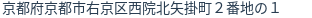 住所（登記所在地）