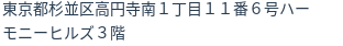 住所(登記所在地)