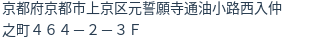 住所(登記所在地)