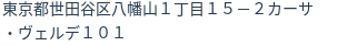 住所(登記所在地)