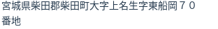 住所