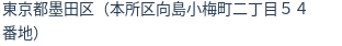 住所（登記所在地）