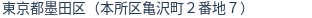 住所(登記所在地)