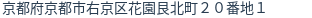 住所(登記所在地)